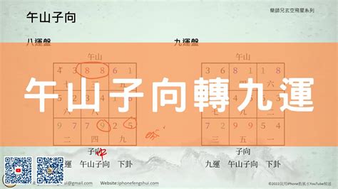 坐西向東八運|【坐西向東】坐西向東風水全攻略：吉凶佈局與禁忌完。